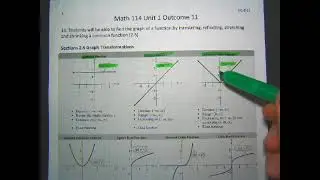 Math 114 U1 O11 Graph Transformations