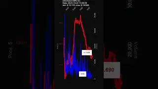 CLF, Cleveland-Cliffs Inc., 2025-10-20, stock prices dynamics, stock of the day