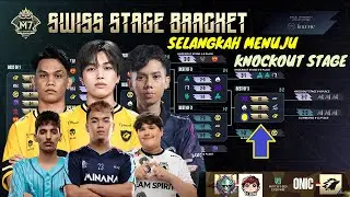 JADWAL M7 SWISS STAGE HARI INI SABTU 17 JANUARI 2026