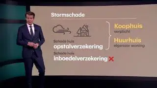 Stormschade!!! Hoe claim je dat?