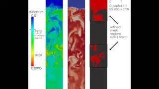 Bubble column with dynamic switching of interface sharpening (hybrid multiphase CFD)