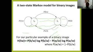 Measures of performance & Modeling and Coding in data compression