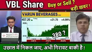Varun Beverages share Analysis,kitna girega,hold or sell ?VBL share latest news,vbl target tomarrow