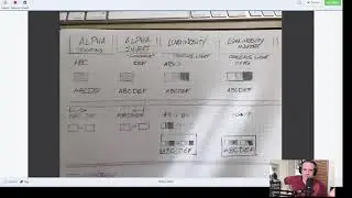 Snagit for Remote Work