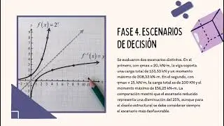 An&aacute;lisis de la carga en una viga mediante la representaci&oacute;n y modelaci&oacute;n con funci&oacute;n cu&aacute;ntica 