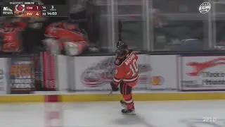 KC: Komets hit by call-ups ahead of big week at home