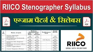 RIICO Stenographer Syllabus 2021 | RIICO Stenographer Syllabus 2021 in Hindi