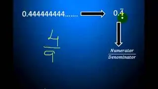 How to convert a Recurring decimal to Fraction easily