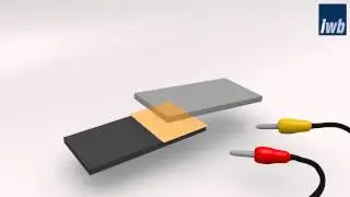 F&uuml;gen mit reaktiven Nanofolien