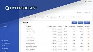 HyperSuggest - How to find new keyword ideas for Online Marketing