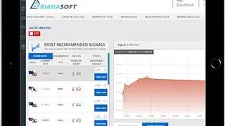 TrianaSoft Review - A Big Trading company Software