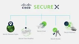 A simplified security experience &ndash; Cisco SecureX
