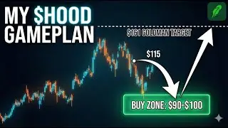 Goldman Sachs Says BUY Robinhood. I Say Wait. #hood