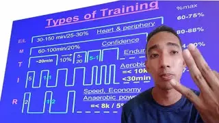Easy Pace - a pace you should use in long runs and Easy days