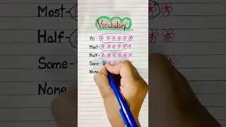 Vocabulary 👩🏻&zwj;🏫💯✅#english#grammar#education#learning#shorts