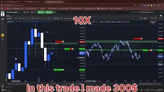 This Trading Strategy Made Me $300 In One Day
