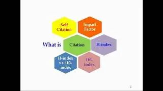 What is Citation, Impact Factor, H-index & i10-index?