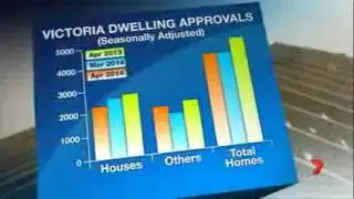 Rise in Victorian Housing Approvals