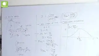 Physics by Linga Raju Sir (Whatsapp-8019758840)