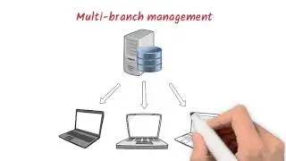 Healthcare ERP Management Software. Discover the New Features of CTRL/Clinic!