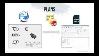 Webinaire SOLIDWORKS PDM | Connecter PDM avec un ERP