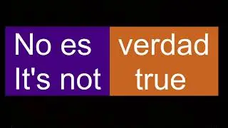 Aprender Ingles - 200 Frases En Ingles Para Principiantes -  Learn Spanish Phrases For Beginners