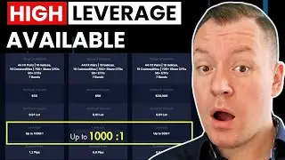10 Best Forex Brokers With No ESMA Regulation (Top List)