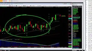 Interesting Live Crude Oil Futures Trade Today