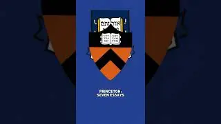 Top schools demand a lot of essays. #shorts