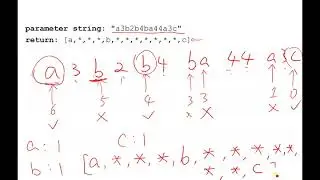 PA0 intro