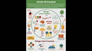 Circle of Control