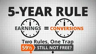The 5-Year Roth Rule Most Retirees Don't Understand