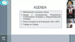 IPSICOC -  Entrenamiento en Terapia de Esquemas