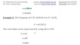 Context Free Grammar (CFG) examples part-1