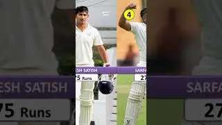 Highest Individual Score in Ranji Trophy 2021-22 #shorts #cricket #ranjitrophy #highestscore