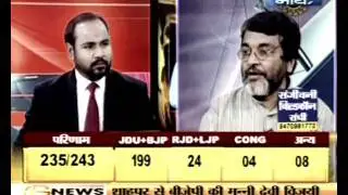 Mr.Jawaid Mahmood Spokesman JDU discusion on Bihar Assembly 2010 Result