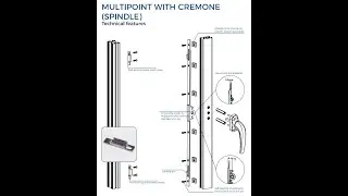 Multi point locking in Sliding shutter