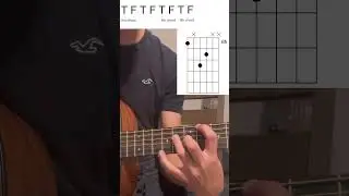 Simple Bossa Nova Chord Progression (Martin 000-jr)