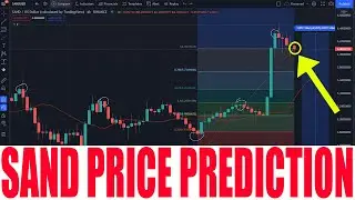 SANDBOX CRYPTO - SAND COIN PRICE EPREDICTION - SANDBOX TOKEN PRICE RISE UP AND CRASHES TODAY !!