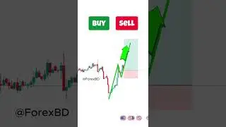 📊 Buy or Sell? Top 5 Essential Trend Tools Every Trader Needs to Know  #trading