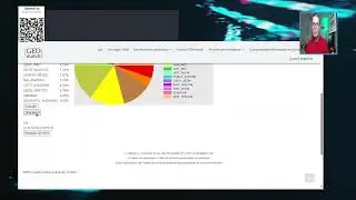 Analise ferramenta,  Admixture Utilities (Mistura da heran&ccedil;a) GEDMATCH