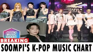 Soompi's K-Pop Music Chart 2025, January Week 3