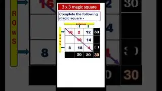 Fill the blanks sub-squares in 3 x 3 magic square