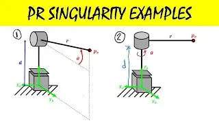 RP Robot Singularities