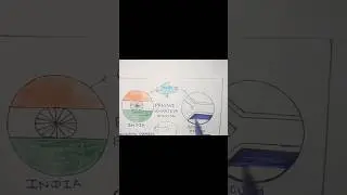 Pravasi Bharatiya Divas Drawing| NRI Day Drawing| Pravasi Bharatiya Divas Drawing Competition