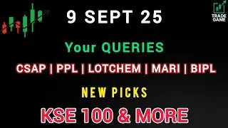 PSX Analysis MARI | CFL | BIPL | CSAP | LOTCHEM | SYM | Trade Game