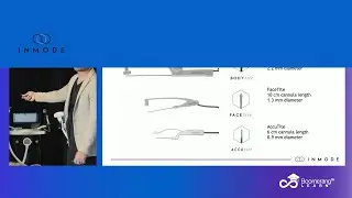 AccuTite With Dr. Maningas