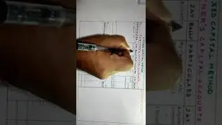 Problem on METHODS OF CAPITAL ACCOUNT
