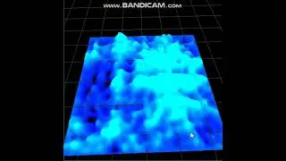Python, PyQtGraph: 2D wave equation simulation (finite-difference methods)