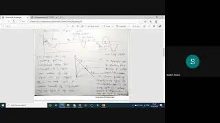 Amplitude distortion